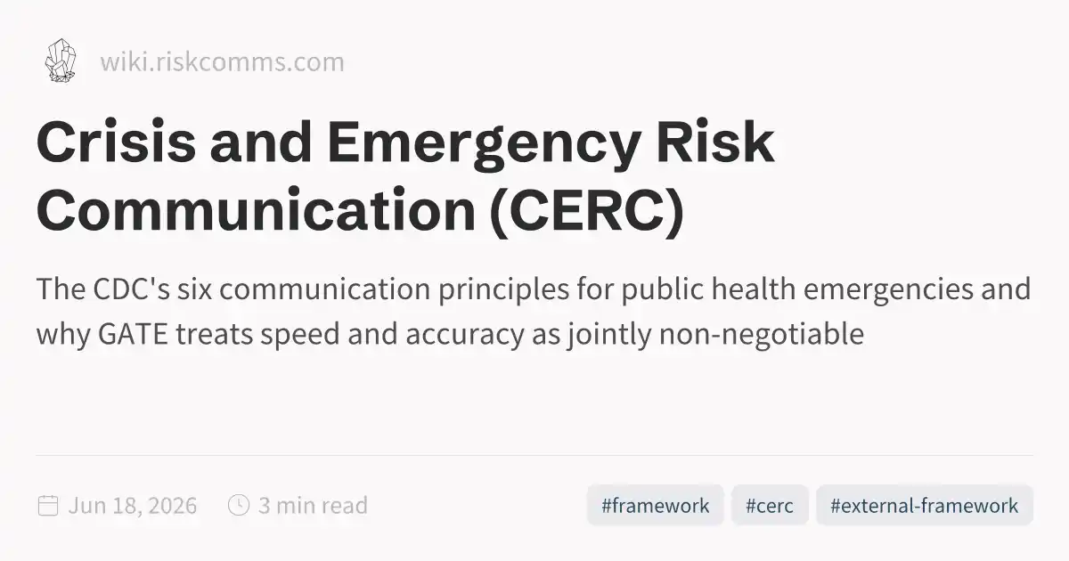 Crisis and Emergency Risk Communication (CERC)